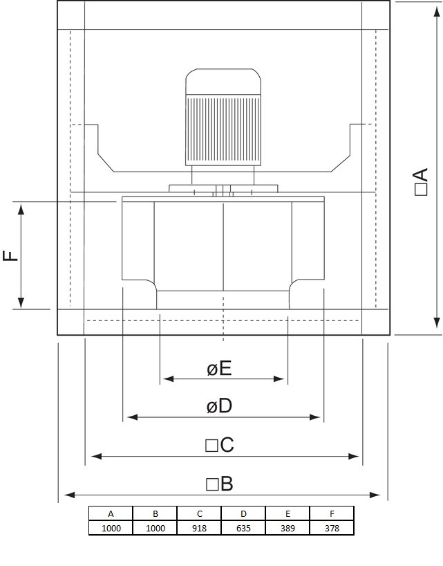 MUB/T 100 630D4-K2-L IE2 - hlukovo izolovaný radiálny ventilátor
