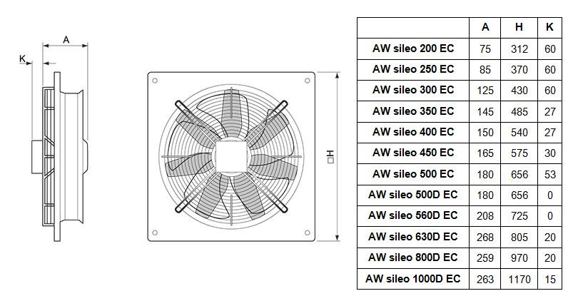 AW 400 EC sileo - axiálny nástenny ventilátor