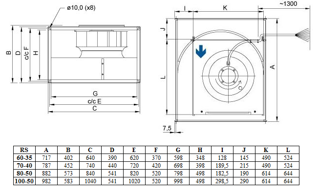 RS 60-35 L1 sileo – potrubný radiálný ventilátor